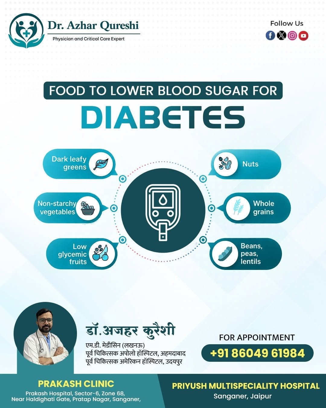 Managing diabetes starts with the right food choices.